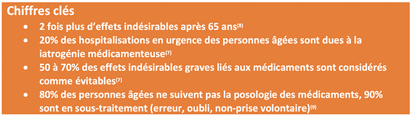 Qu'est-ce qu'une MNT ?